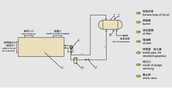 ȼ?x��)���L(f��ng)�t